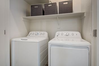 Washer & Dryer in Your Unit